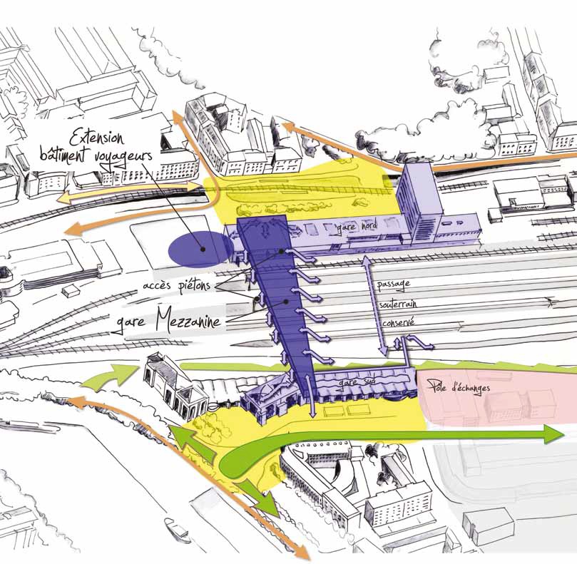 Schema du Projet Gare de Nantes